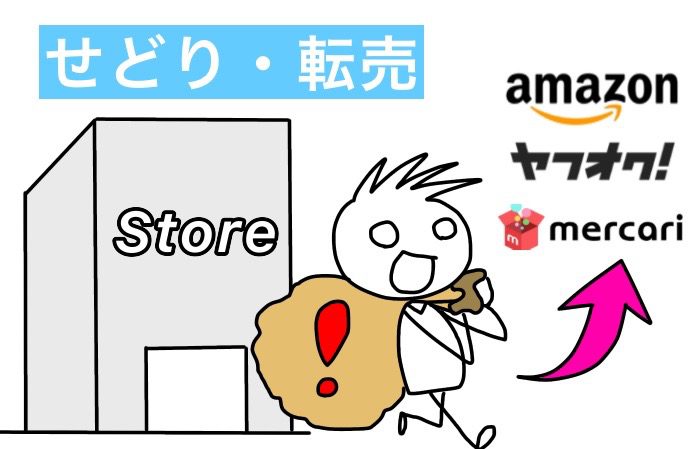 『せどり・転売』について